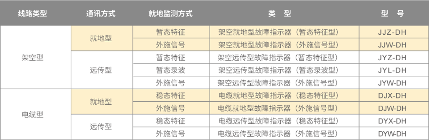 未標題-2.png